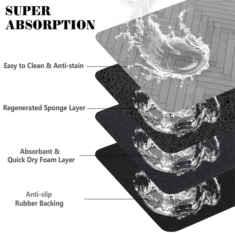 non-slip silicone pet food mat


