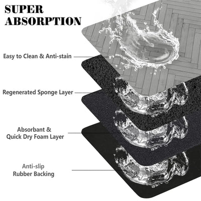 non-slip silicone pet food mat

