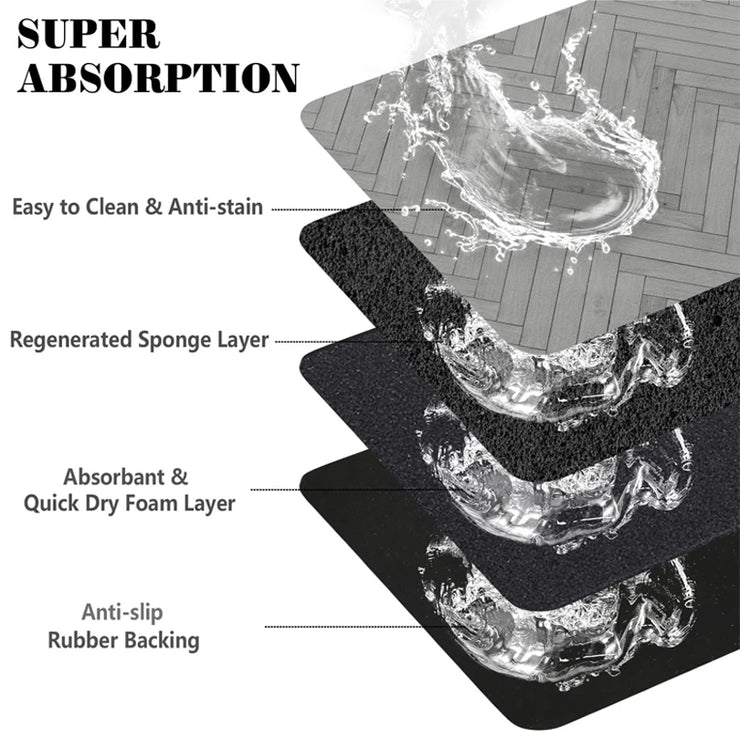non-slip silicone pet food mat

