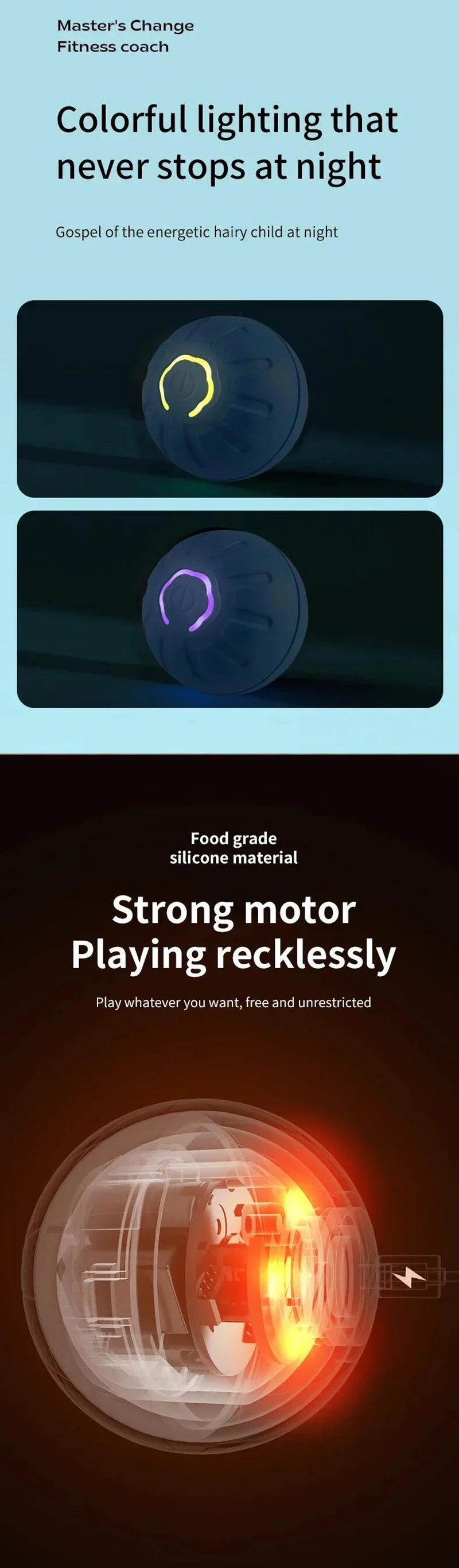 Electronic Interactive Dog Ball