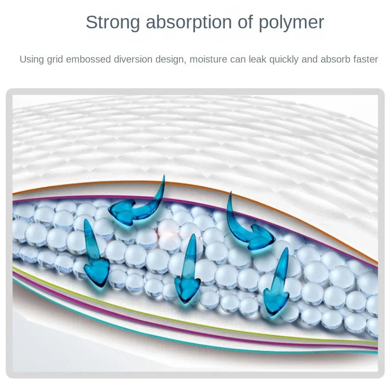 absorbent disposable dog pads