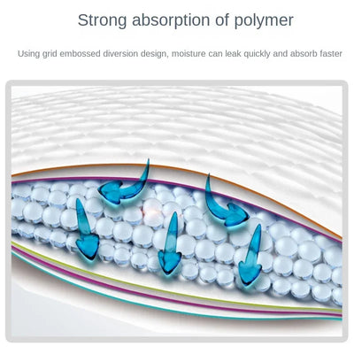 absorbent disposable dog pads
