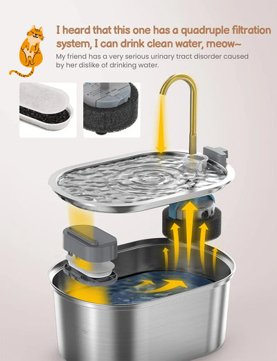 filtered pet drinking fountain