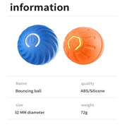 Electronic Interactive Dog Ball